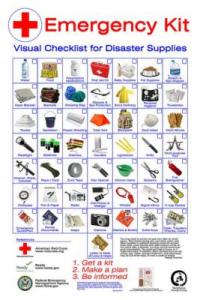 Hiking and Camping Picture Checklist Emergency Preparedness Kit Image